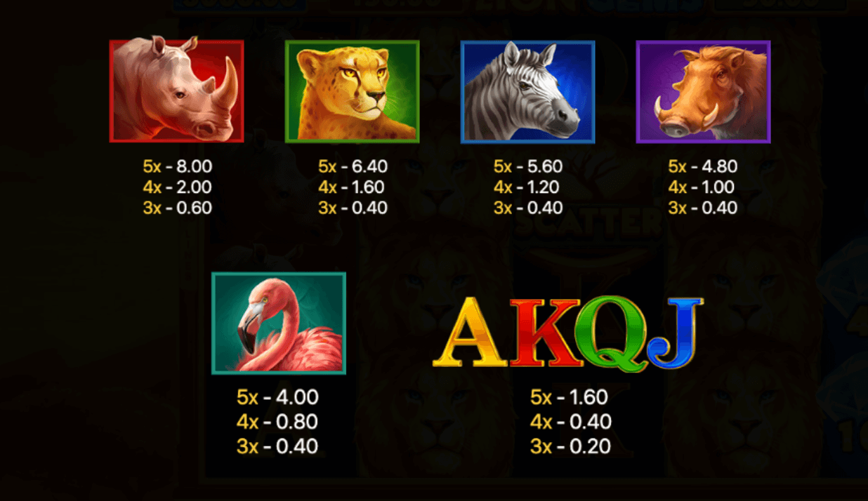 Lion Gems Hold and Win Funta Gaming Joker123 gaming