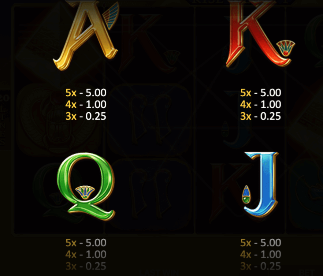 Rise of Egypt Funta Gaming Joker123th
