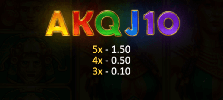 Solar Temple Funta Gaming Joker family