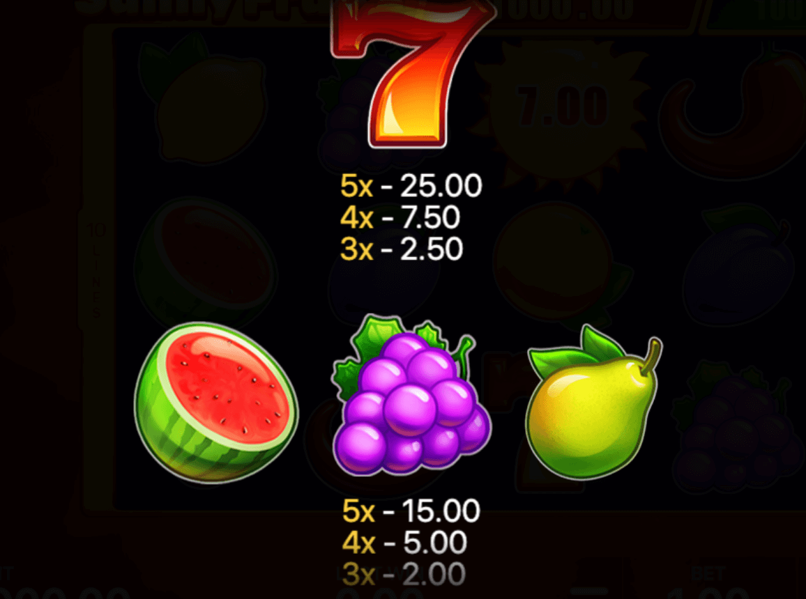 Sunny Fruits Hold and Win Funta Gaming Joker1234