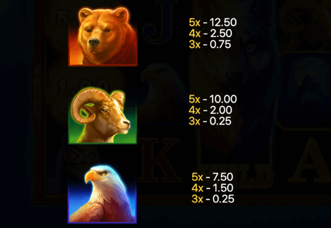 Wolf Power Hold and Win Funta Gaming Joker1234th