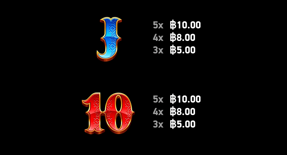 Bull Fever Playtech Joker123th