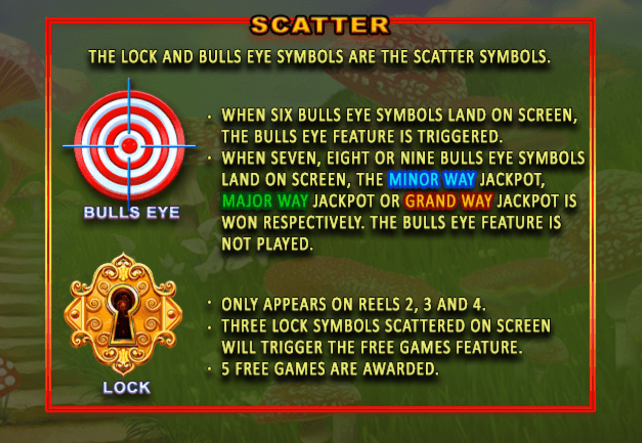 Bulls Eye Alice Playtech www Joker123