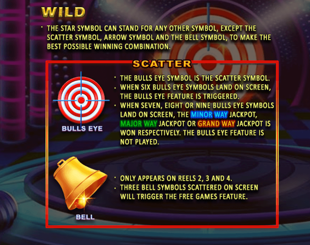 Bulls Eye Bells Playtech slotJoker123