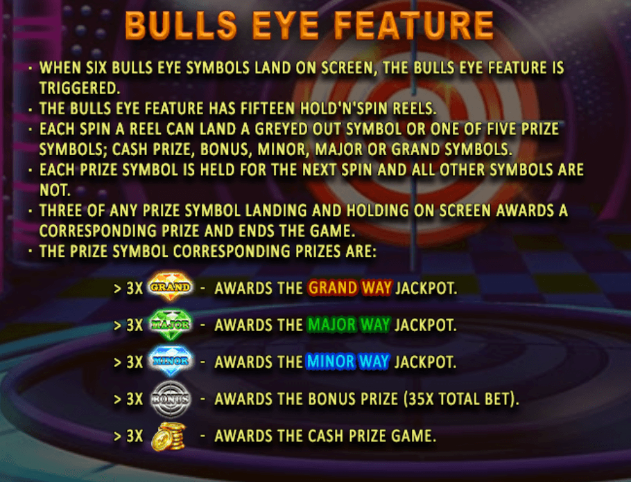 Bulls Eye Bells Playtech www Joker388