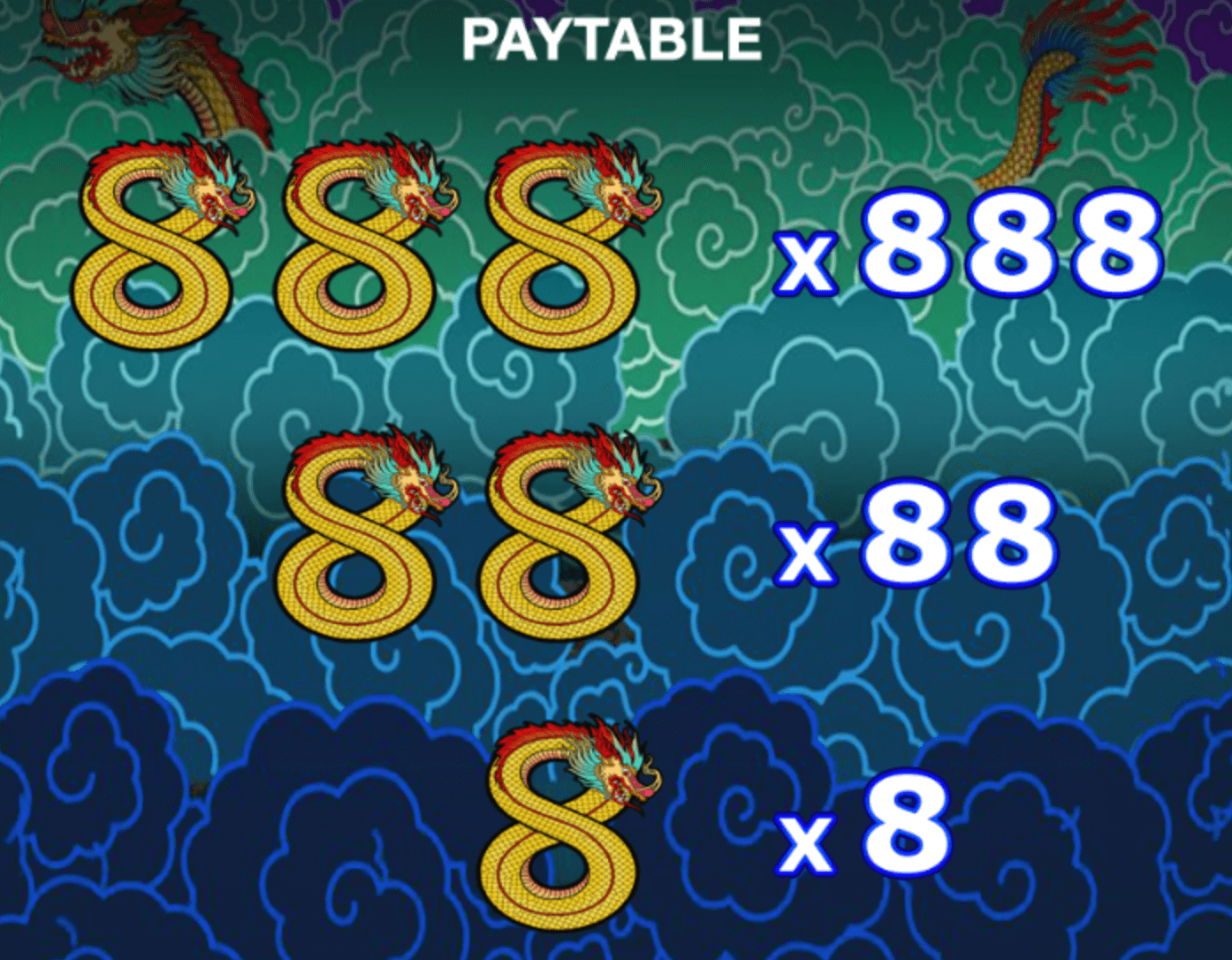 Chaoji 888 Playtech JOKER
