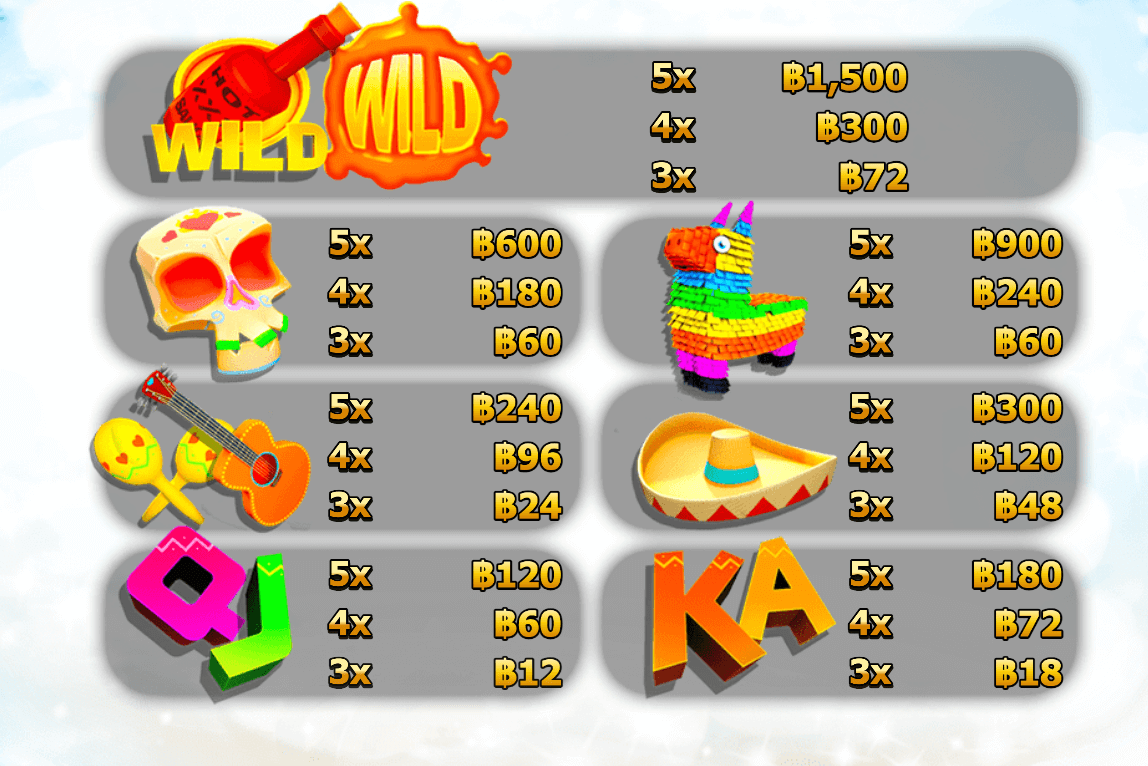 Chili Euption Playtech 123Joker game