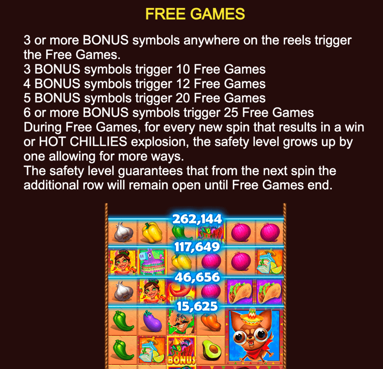 Chilli Xtreme Playtech JOKER