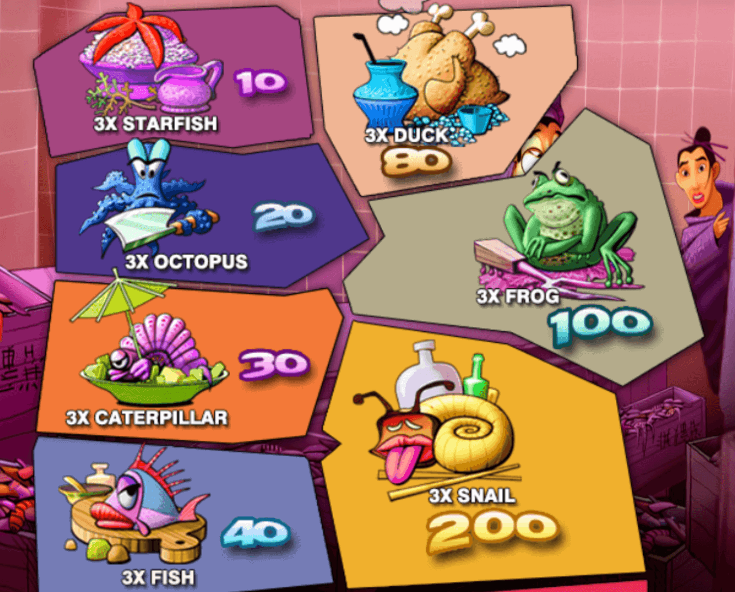 Chinese Kitchen Playtech game Joker388