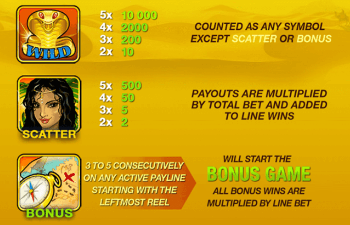 Desert Treasure Playtech Joker123 gaming