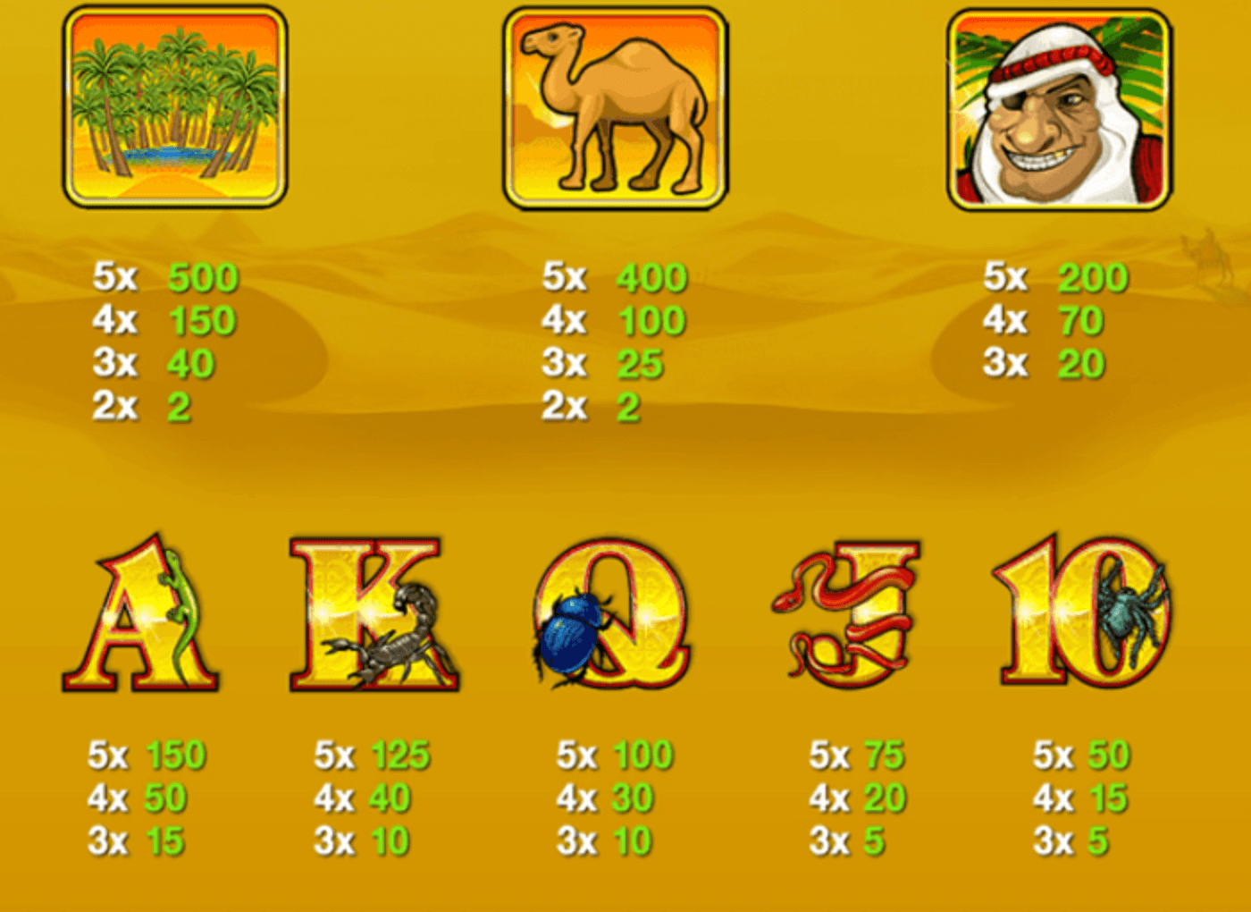 Desert Treasure Playtech Joker1234