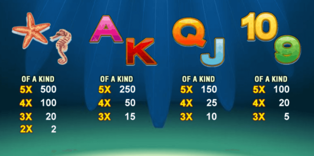 Dolphin Reef Playtech สล็อต Joker123
