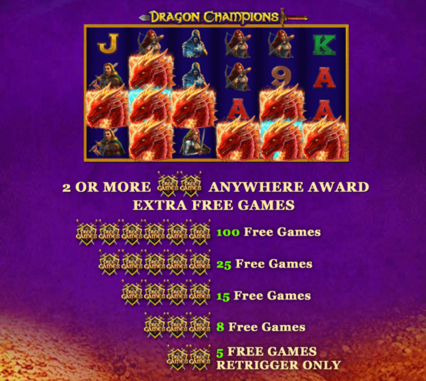 Dragon Champions Playtech Joker1234th