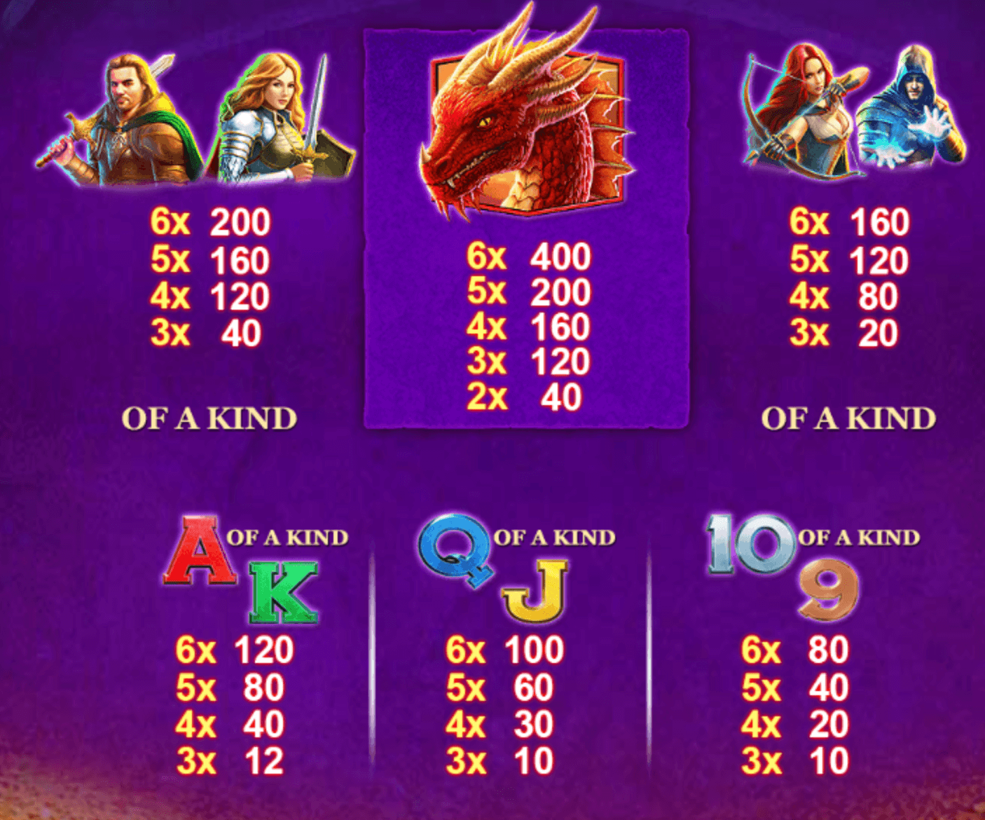 Dragon Champions Playtech wwwJoker