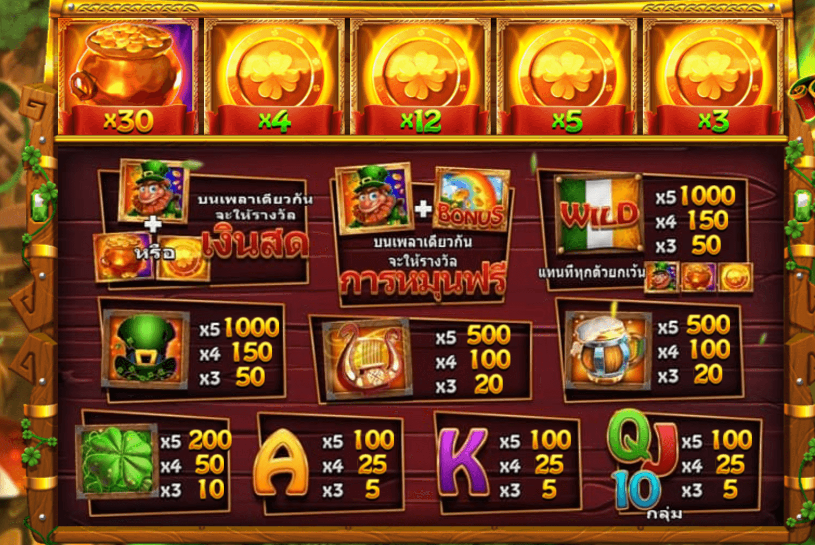 5 Pots O'Riches Blueprint Gaming wwwJoker123c net