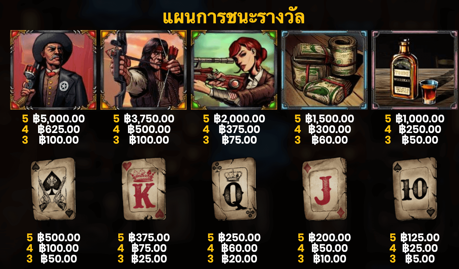6 in the Chamber Blueprint Gaming Joker1234th