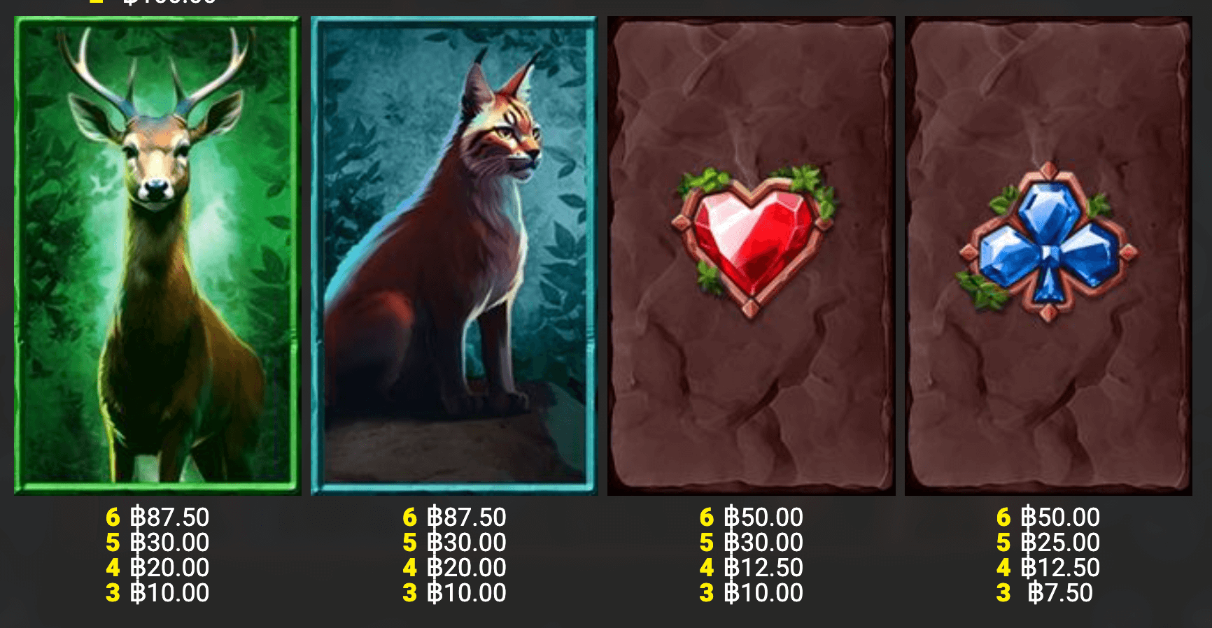 Almighty Bear Megaways Blueprint Gaming Joker gaming