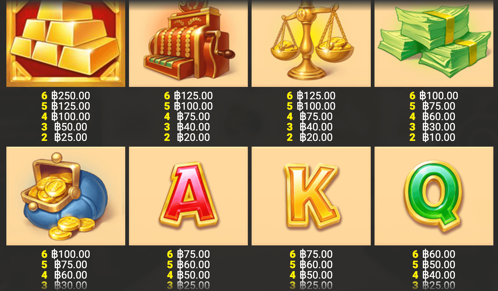Bankin' More Bacon Blueprint Gaming Joker123 com