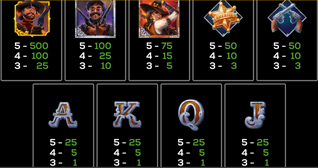 Bankrush Bonanza High 5 Games www Joker123