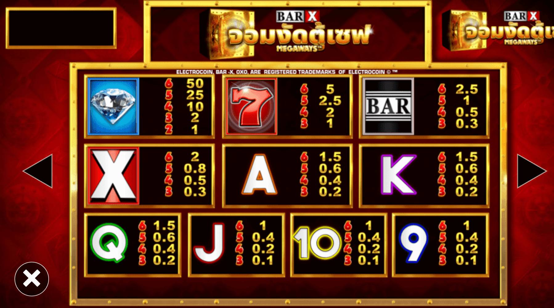 Bar X Safe Cracker Megaways Blueprint Gaming Joker123plus