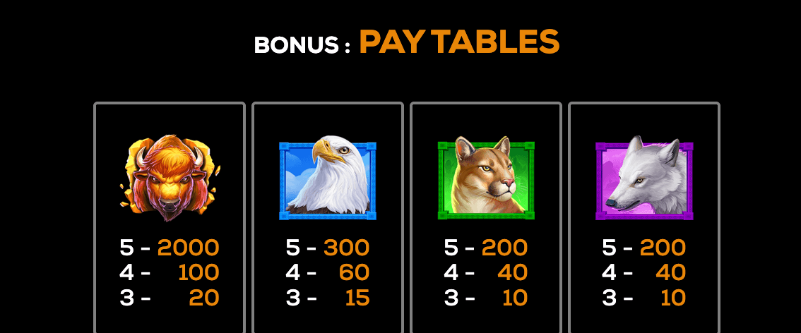 Big Bad Buffalo High 5 Games Jokerapp678 c net