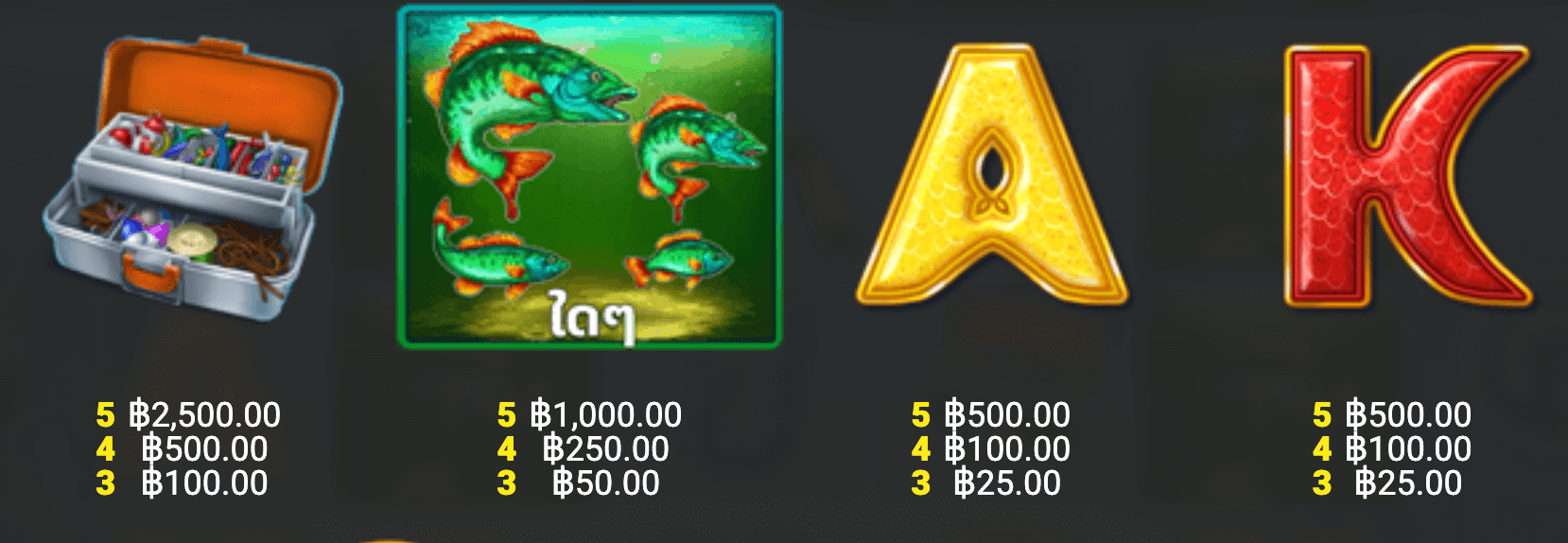 Big Catch Bass Fishing Blueprint Gaming slotJoker123