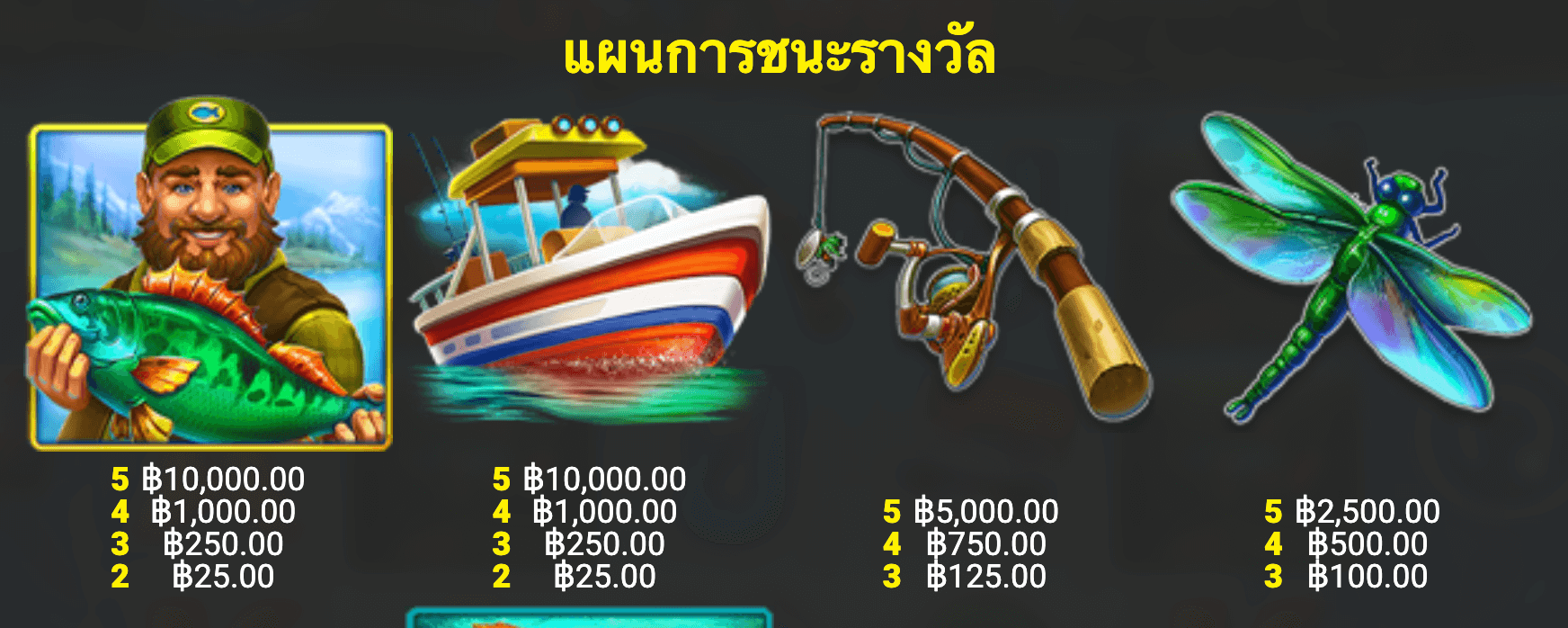 Big Catch Bass Fishing Blueprint Gaming www Joker388