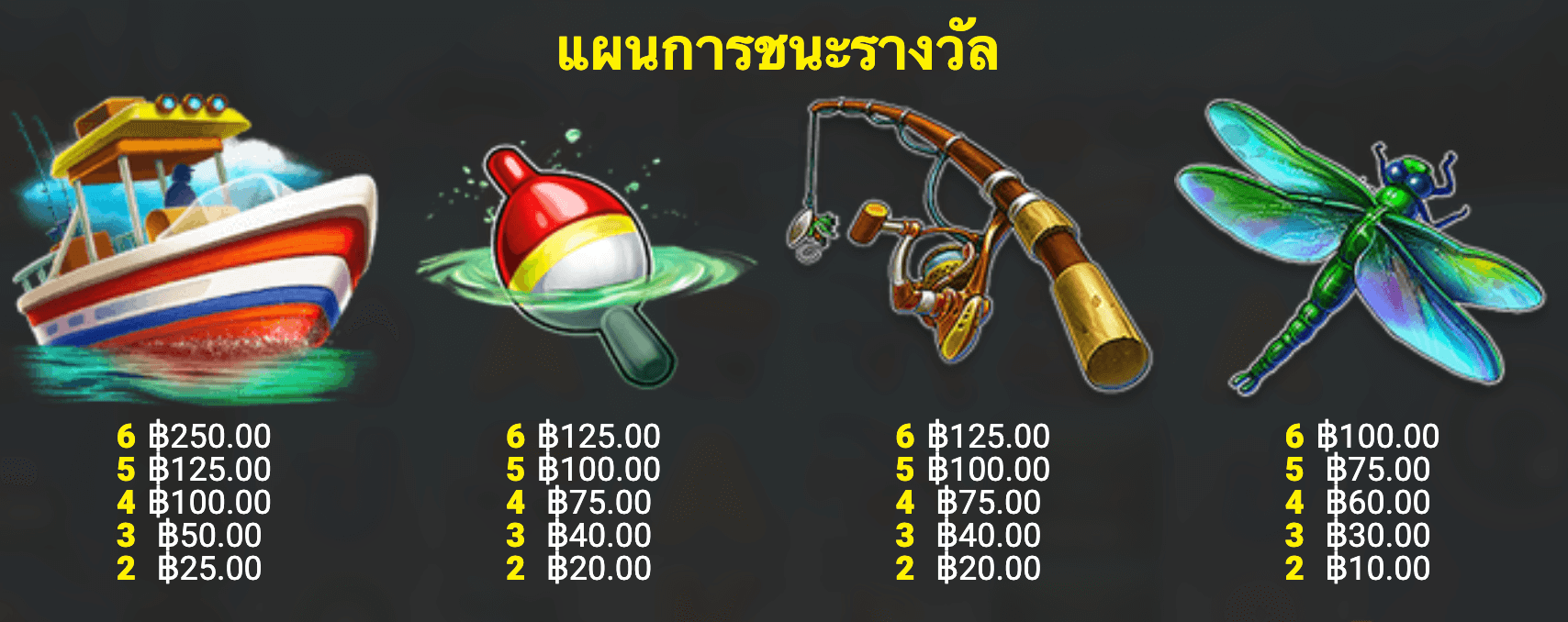 Big Catch Even Bigger Bass Blueprint Gaming 123Joker game