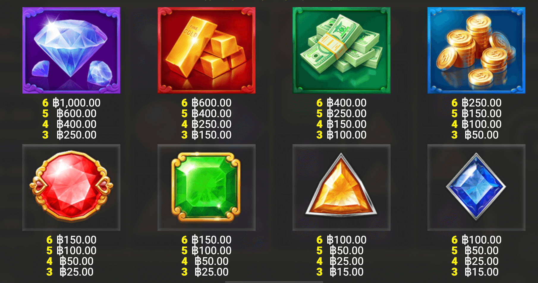 Big Money Megaways Blueprint Gaming Joker gaming