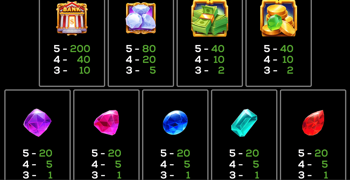 Billionaire's Bank High 5 Games Jokerapp678 c net
