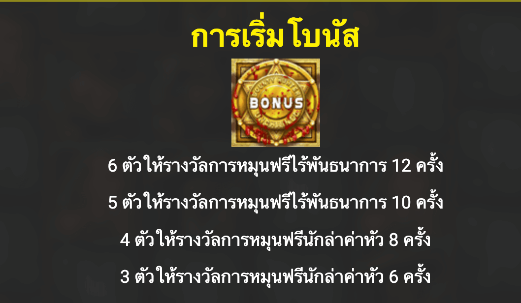 Bounty Hunter Unchained Blueprint Gaming Joker1234th