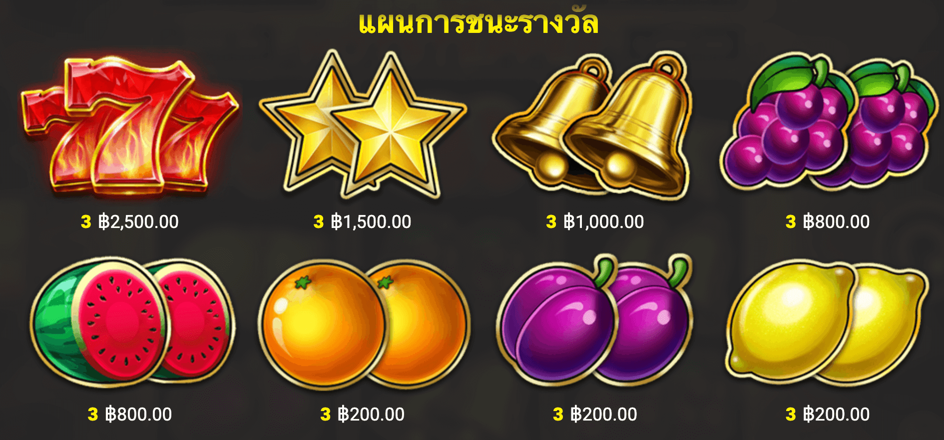 Cash Strike Hotstepper Blueprint Gaming Joker family