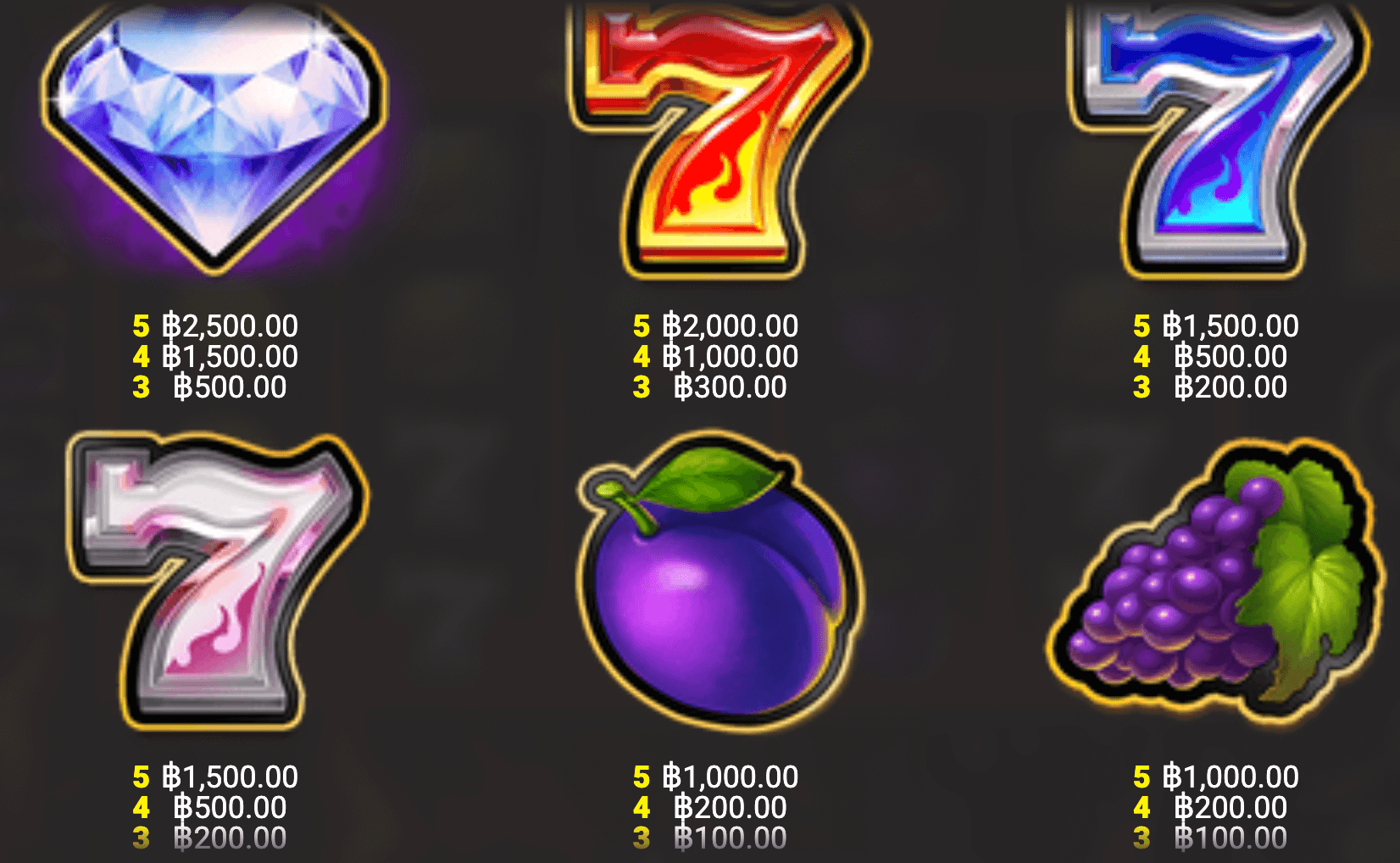 Cashpots Blazinator Blueprint Gaming Joker slot