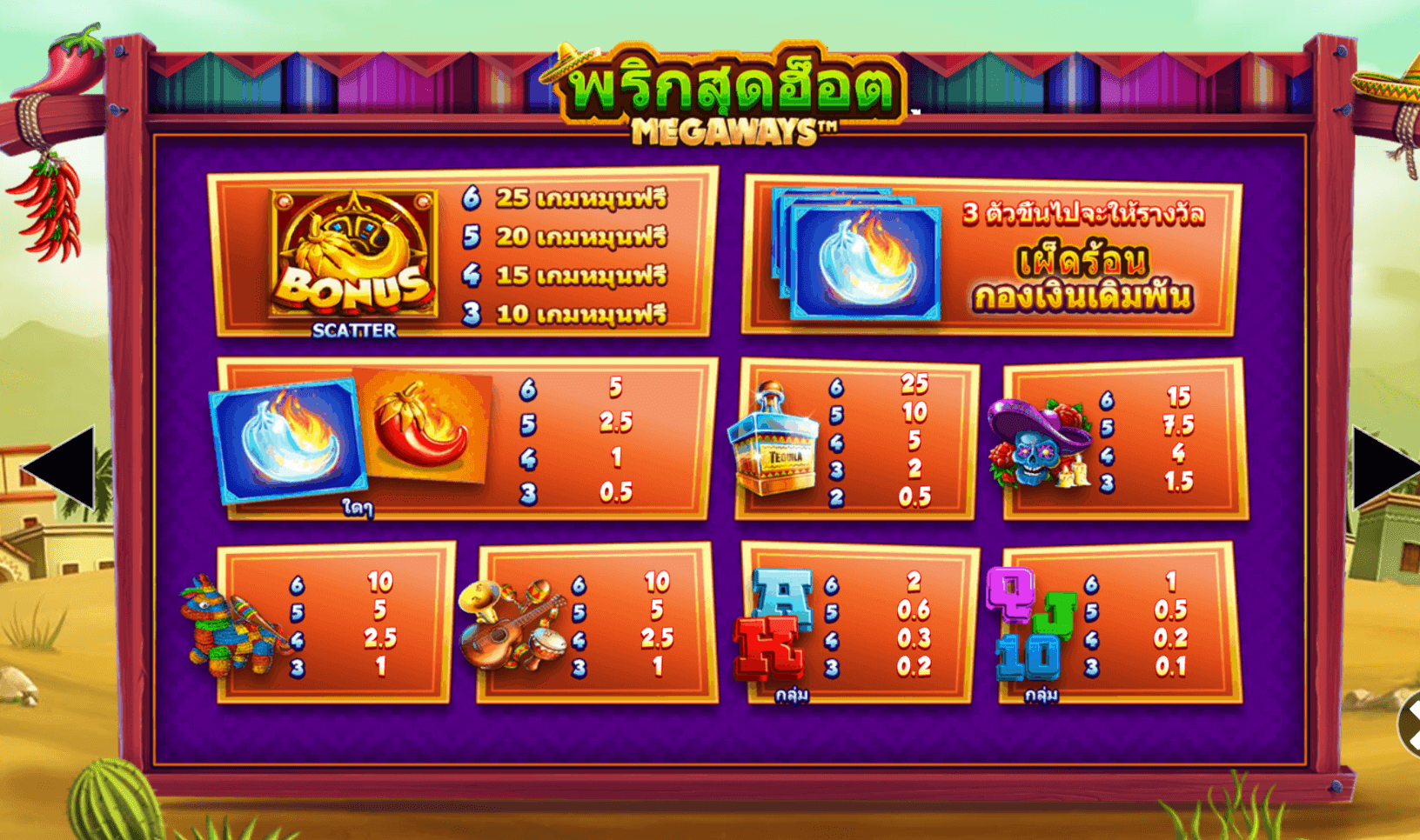 Chilli Picante Megaways Blueprint Gaming www Joker388