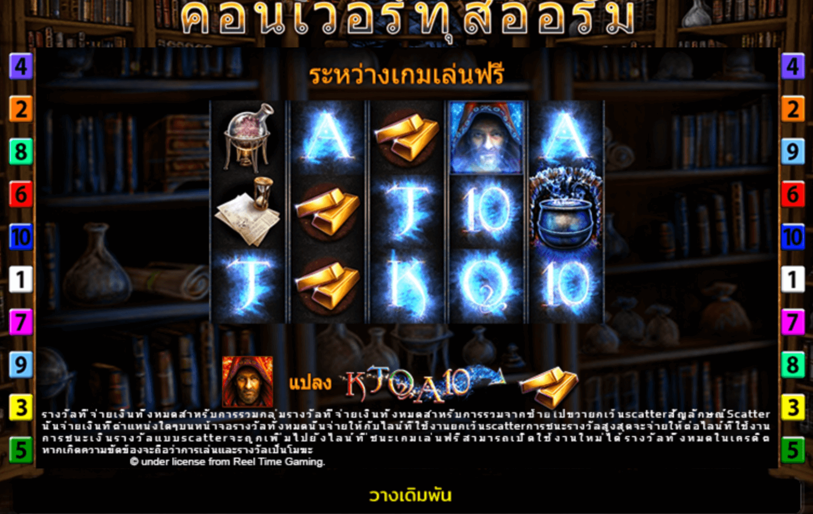 Convertus Aurum Blueprint Gaming slotJoker123