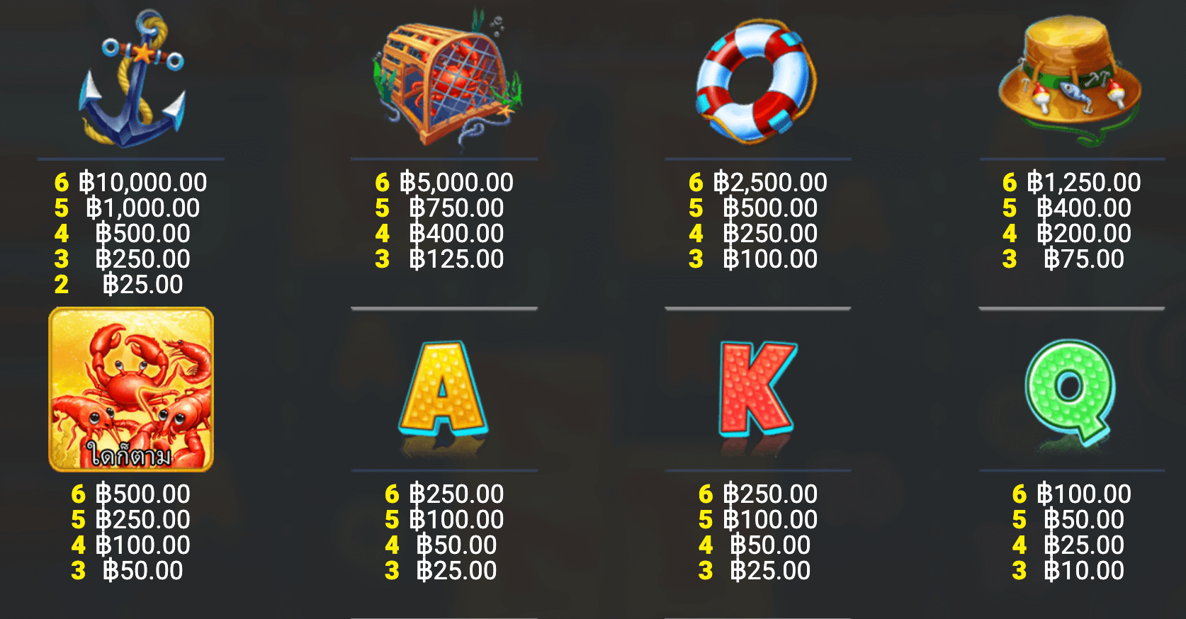 Crabbin' for Cash Megaways Blueprint Gaming slotJoker123