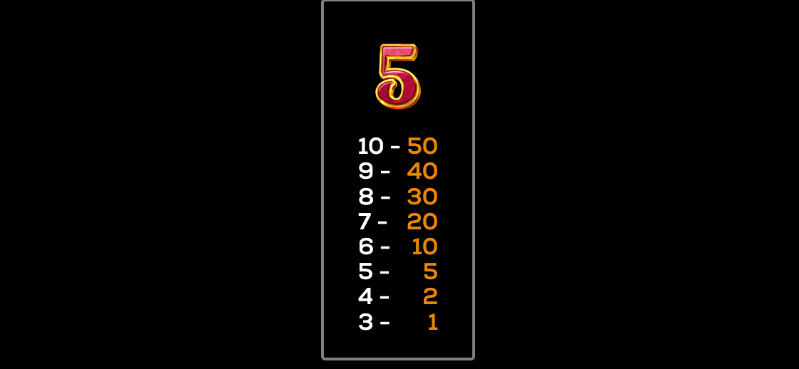 Crystal Garden High 5 Games www Joker123