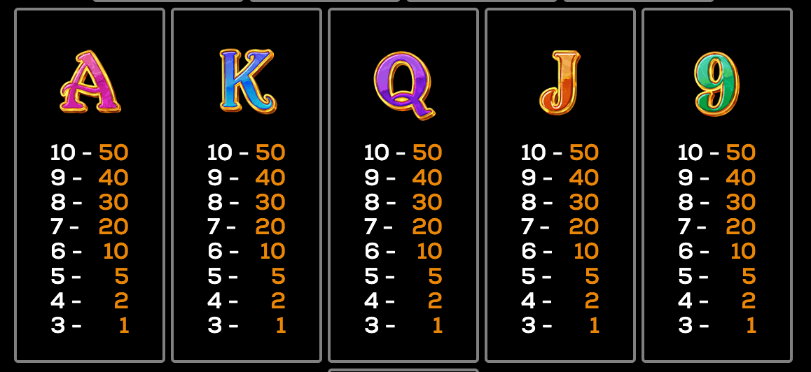 Crystal Garden High 5 Games สล็อต Joker123