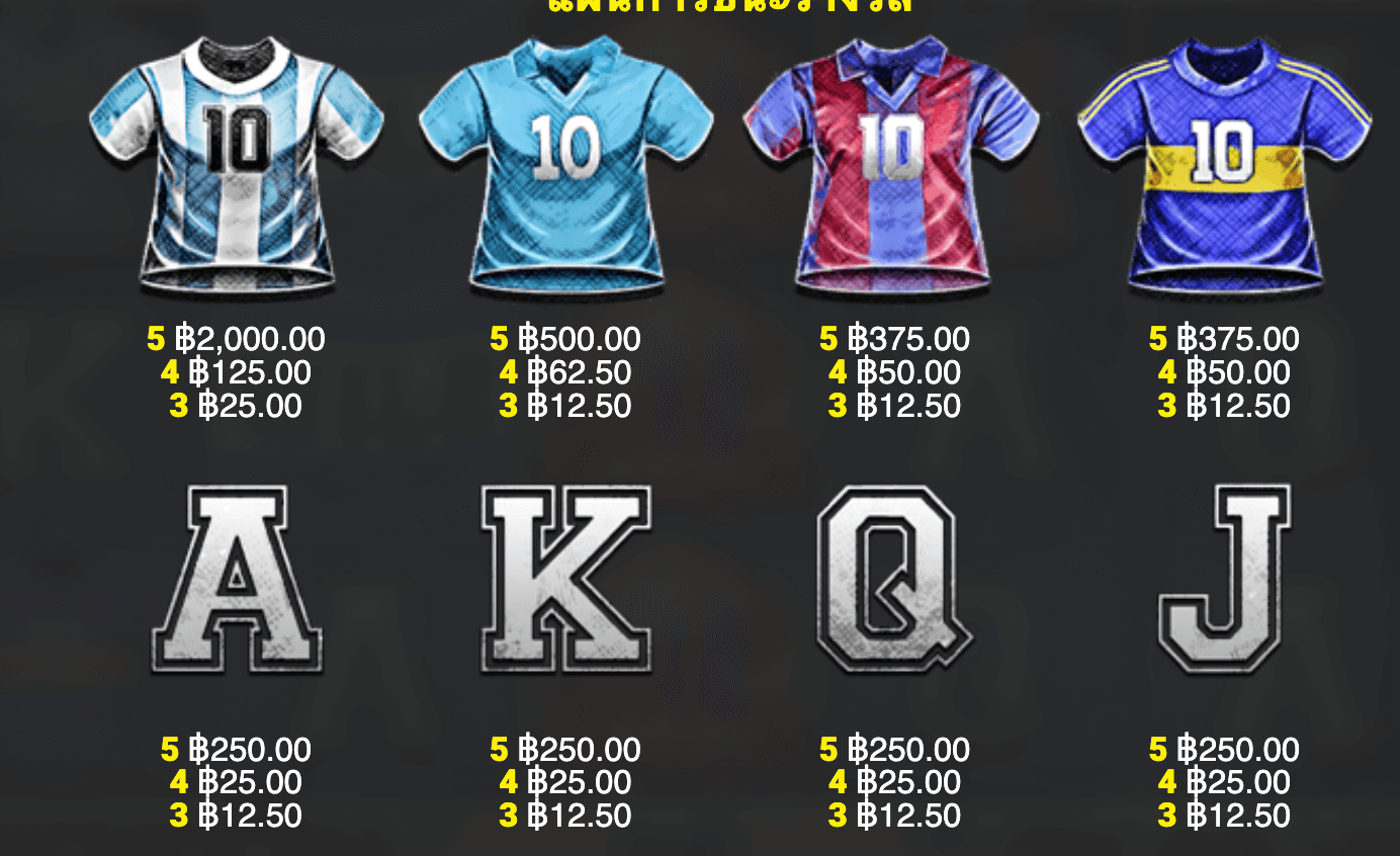 D10s Maradona Blueprint Gaming Joker123 com