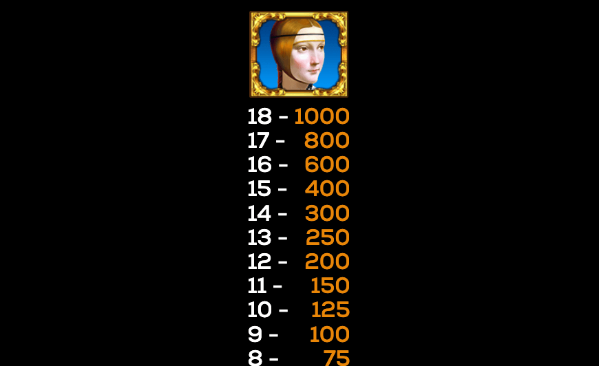 Da Vinci DeluxeWays High 5 Games 123Joker game