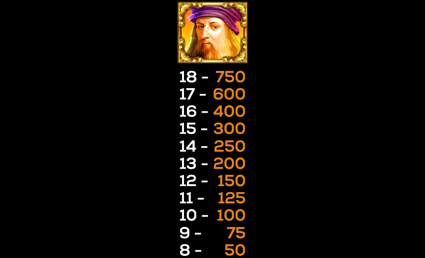 Da Vinci DeluxeWays High 5 Games wwwJoker