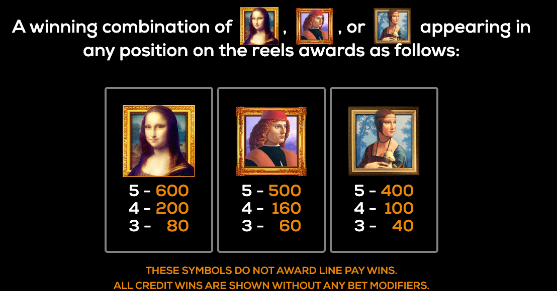 Da Vinci Power Bet High 5 Games Joker1234