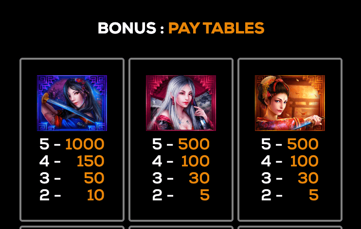 Dangerous Beauty- Blade's Edge High 5 Games Joker123 com