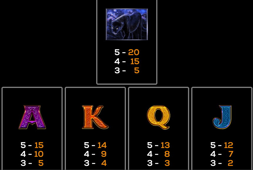 Dangerous Beauty Jackpot High 5 Games Joker123 gaming