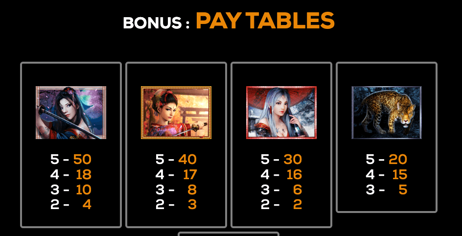 Dangerous Beauty Jackpot High 5 Games Joker123 slot
