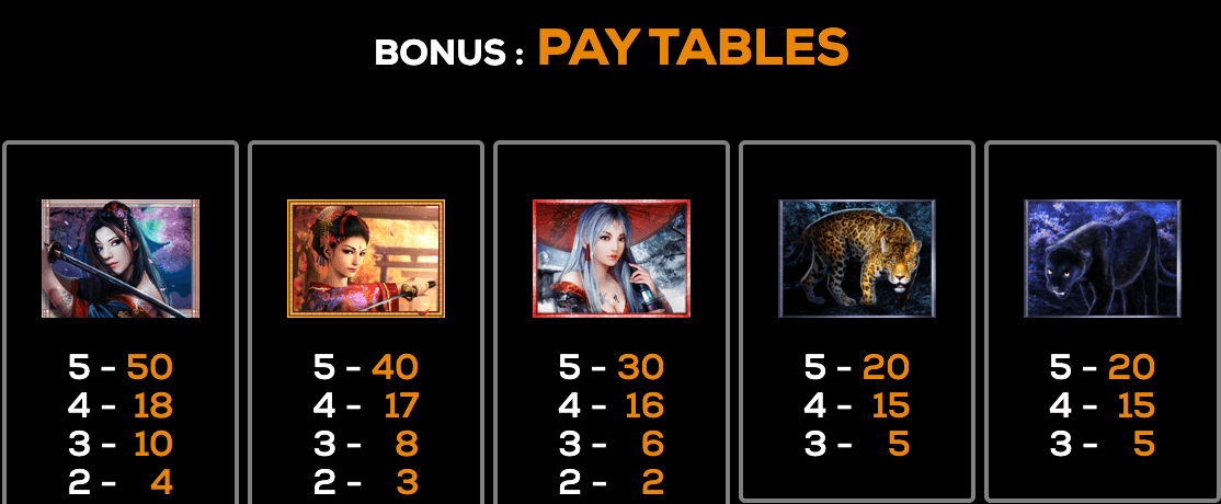 Dangerous Beauty (Power Bet) High 5 Games Joker1234