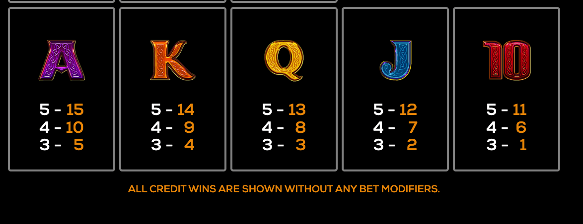 Dangerous Beauty (Power Bet) High 5 Games slotJoker123