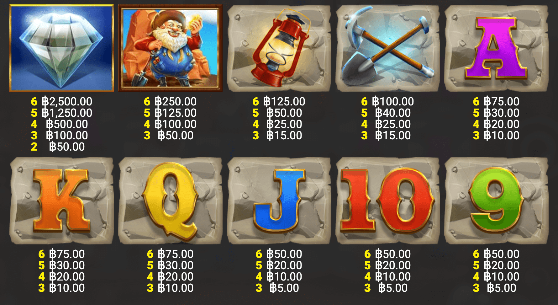 Diamond Mine 2 Blueprint Gaming slotJoker123