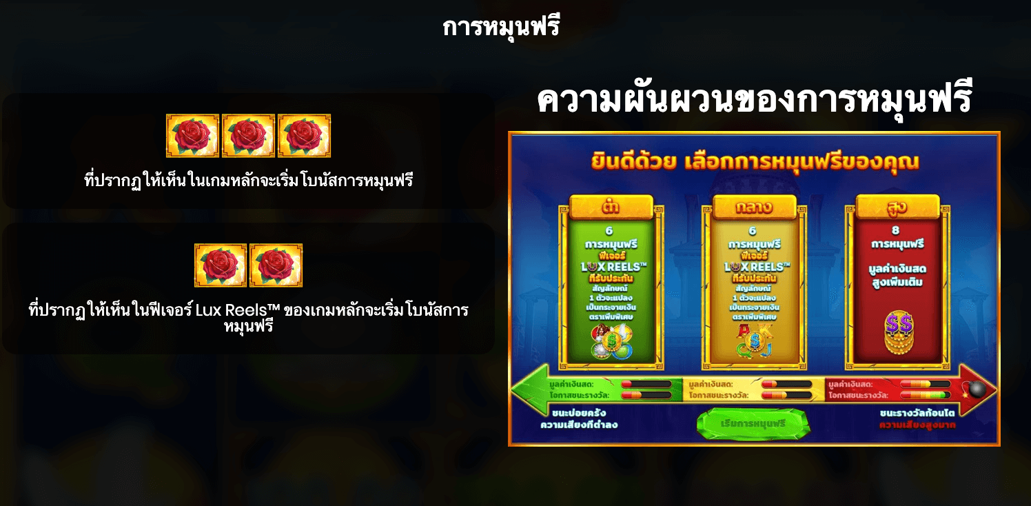Divine Links Blueprint Gaming Joker slot