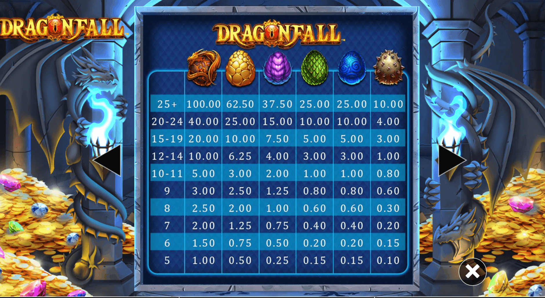 Dragon Fall Blueprint Gaming Joker1234